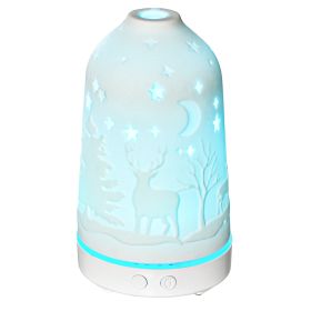 Ultrasonic Aromatherapy Diffuser-Essential Oil Humidifier-100ML