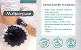 Detoxifying Deep Clean Activated Charcoal Face Mask by BeNat